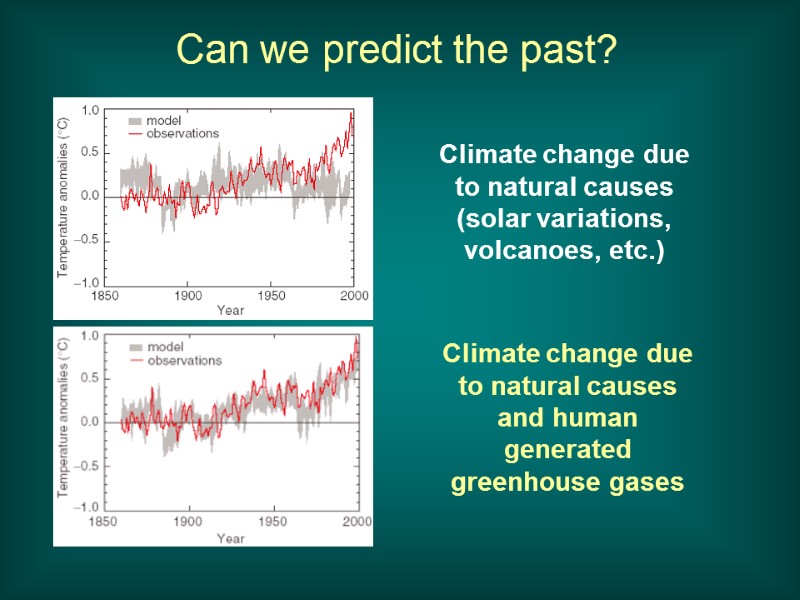 Climate change due to natural causes (solar variations, volcanoes, etc.) Can we predict the